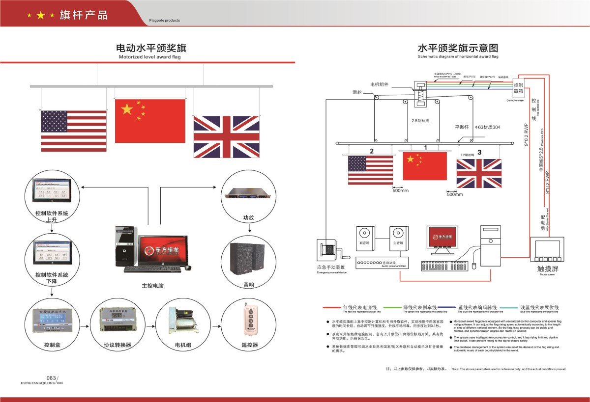 Military Honor Guard Pole